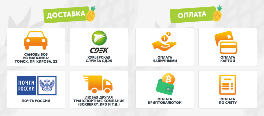 Оплата и доставка